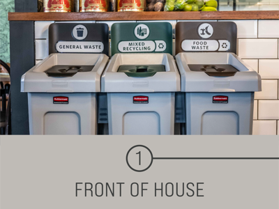 Landing Page Hospitality 1